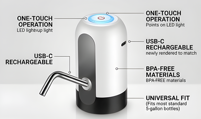 Water Can Dispenser Pump