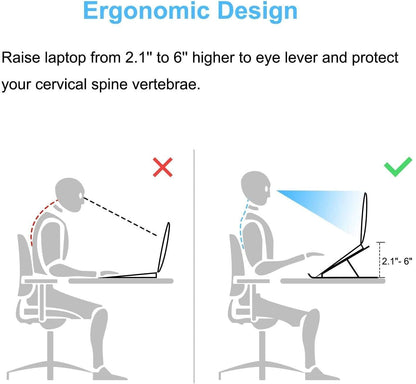StandPro Adjustable Laptop Stand for Desk