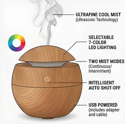 AromaGlow Ultrasonic Essential Oil Diffuser