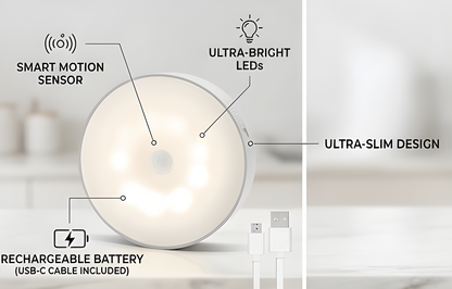 GlowSense Rechargeable Motion Sensor LED Light