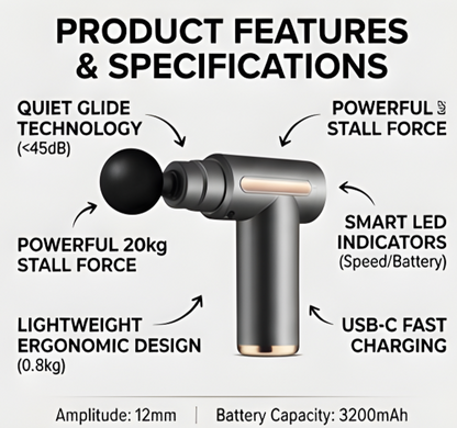 Pulse Pro Mini Gun Massager