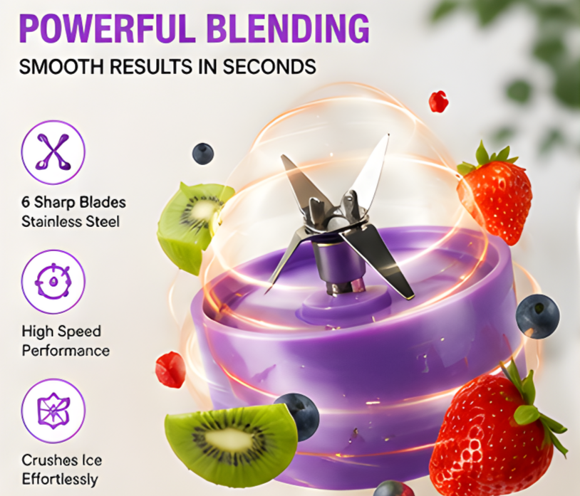 BlendGo™ Portable Juicer Blender  400ml